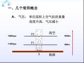 2.2大气的受热过程和大气运动（第2课时） 基础课件-人教版（2019）必修一高中地理