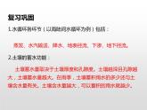 第五章問(wèn)題研究 基礎(chǔ)課件-人教版（2019）必修一高中地理