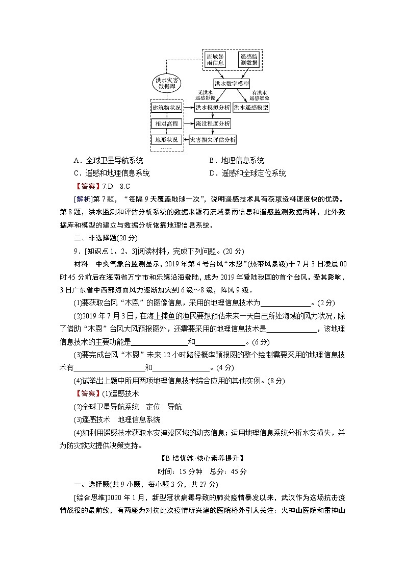 第6章 第4节地理信息技术在防灾减灾中的应用 试卷03