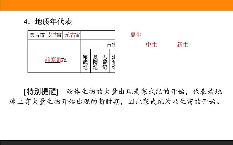 1.3地球的历史课件PPT第5页