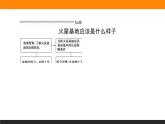 第一章 章末整合提升课件PPT