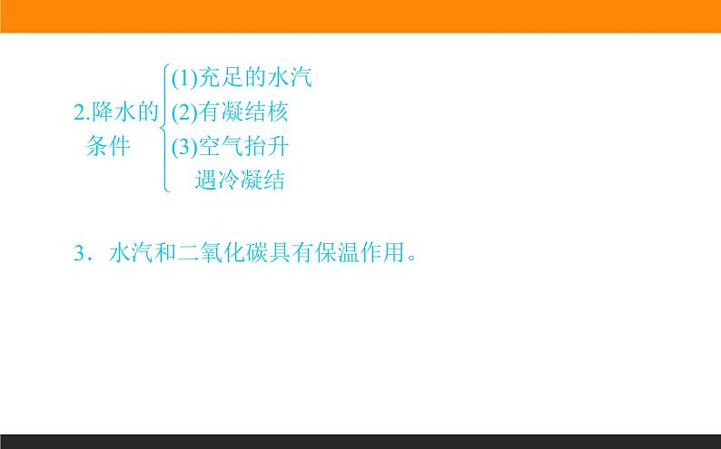 2.1大气的组成和垂直分层课件PPT第8页