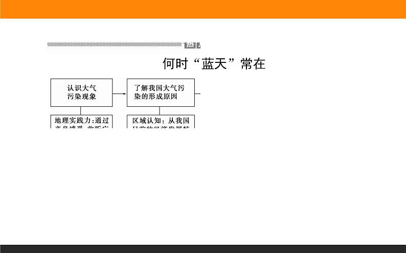 第二章 章末整合提升课件PPT02