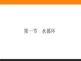 3.1水循环课件PPT