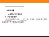 3.1水循环课件PPT