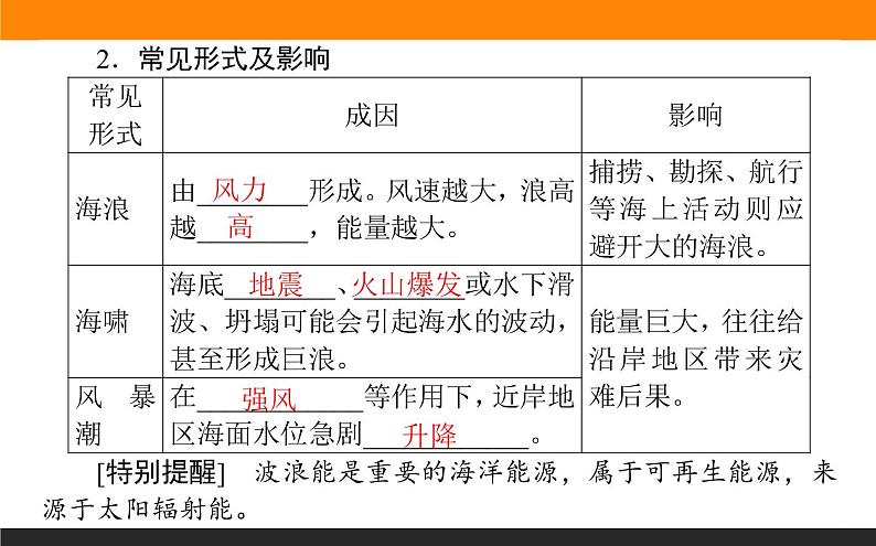 3.3海水的运动课件PPT04