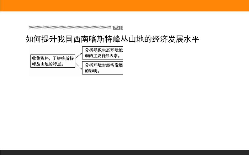 第四章 章末整合提升课件PPT02