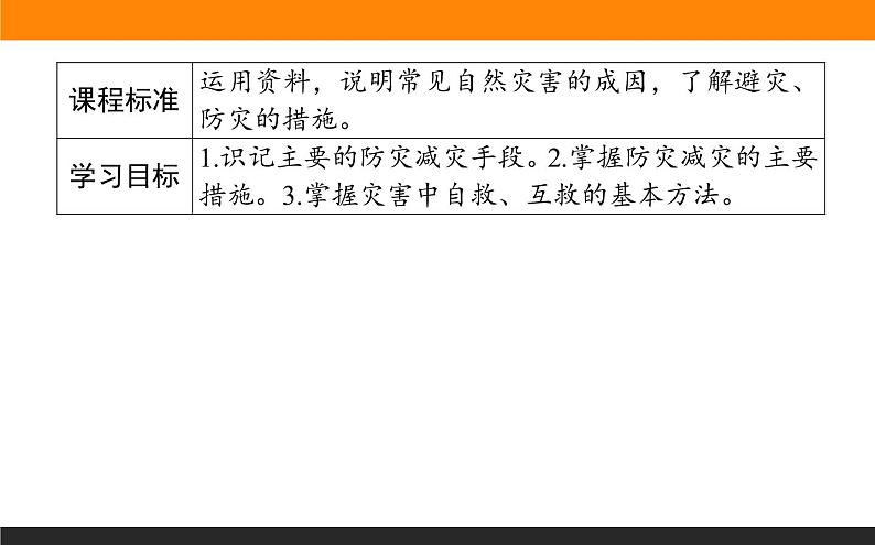 6.3防灾减灾课件PPT02