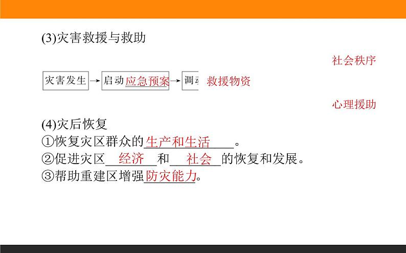 6.3防灾减灾课件PPT05