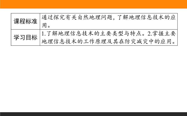 6.4地理信息技术在防灾减灾中的应用课件PPT第2页