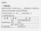 第四章　第一節(jié)　第1課時　喀斯特地貌與河流地貌課件PPT
