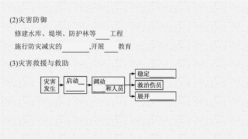 第六章　第三节　防灾减灾课件PPT第6页