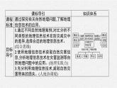 第六章　第四节　地理信息技术在防灾减灾中的应用课件PPT