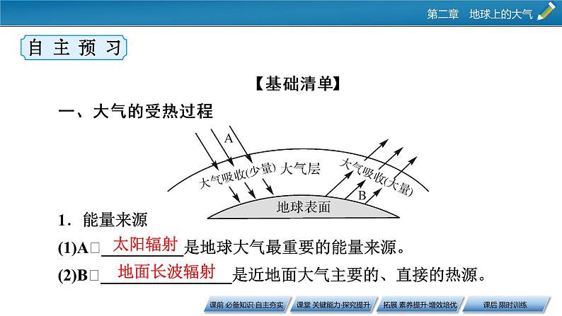 第2章 第2节 第1课时大气受热过程课件PPT06