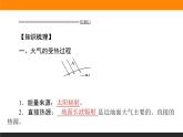 2.2.1大气的受热过程和大气对地面的保温作用课件PPT