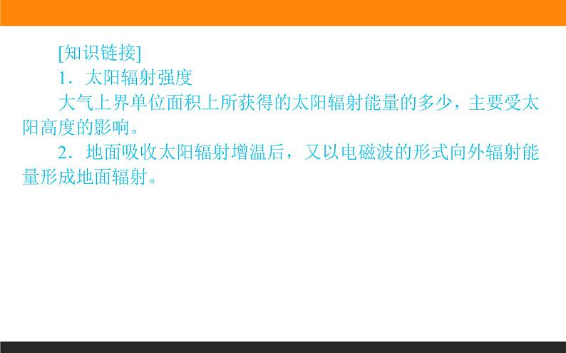 2.2.1大气的受热过程和大气对地面的保温作用课件PPT06