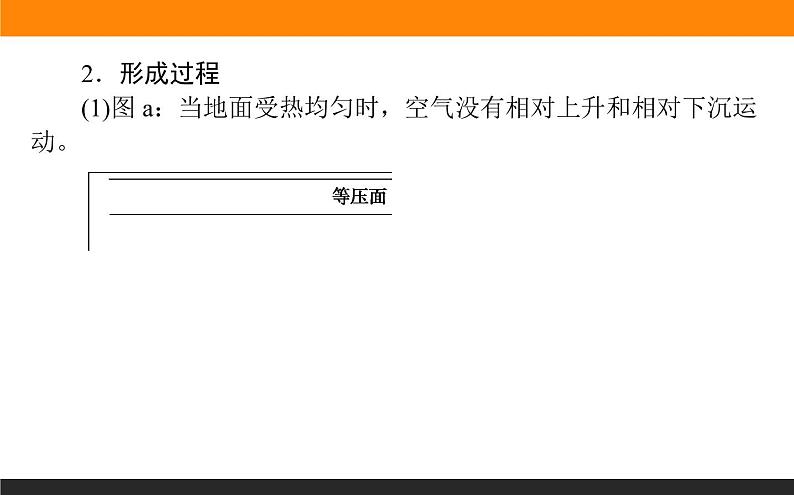 2.2.2大气热力环流课件PPT第5页