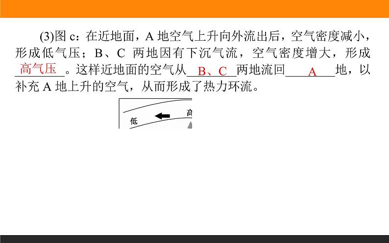 2.2.2大气热力环流课件PPT第7页