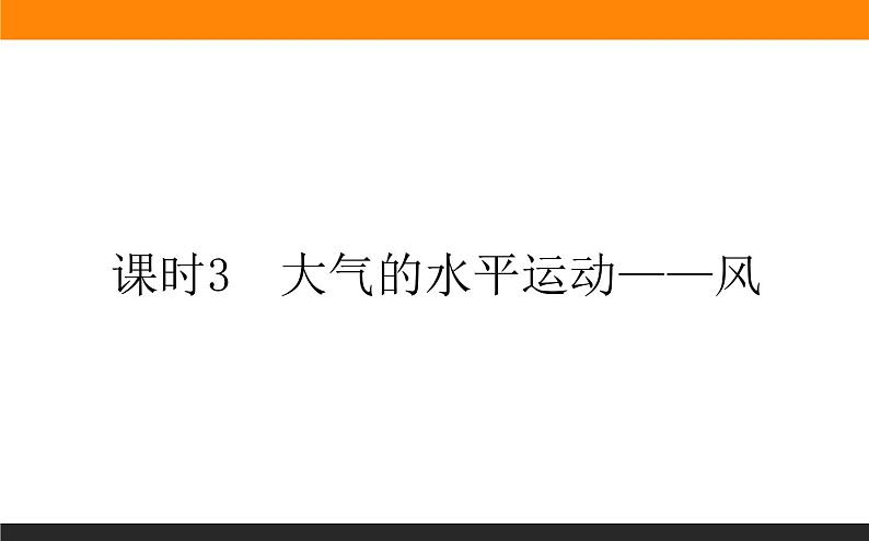 2.2.3大气的水平运动——风课件PPT01