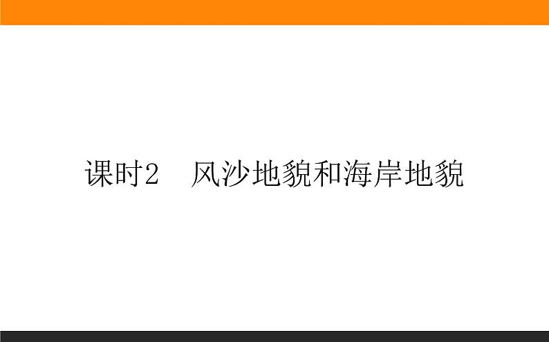 4.1.2风沙地貌和海岸地貌课件PPT01