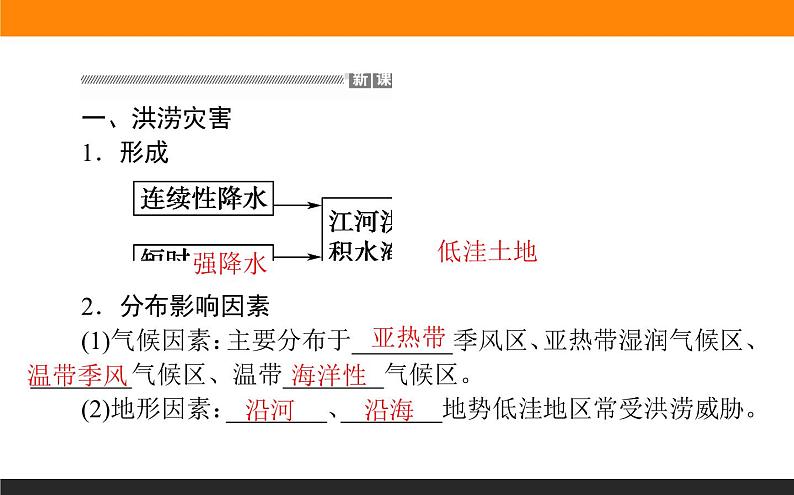 6.1.1洪涝与干旱课件PPT03