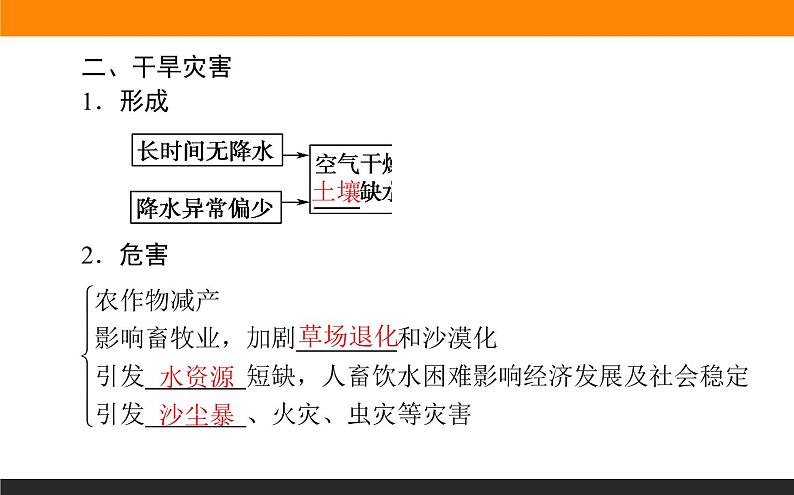 6.1.1洪涝与干旱课件PPT06