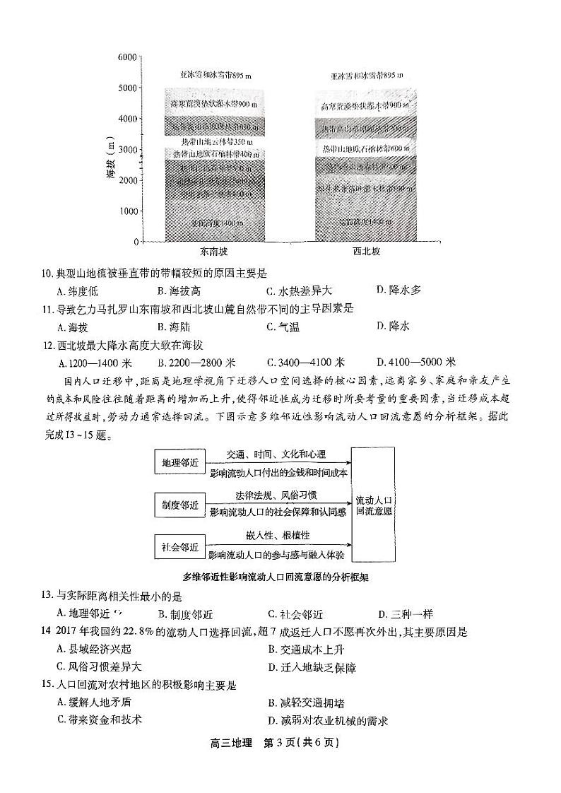 2022-2023学年安徽省鼎尖名校联盟高三上学期12月联考试题 地理 PDF版03