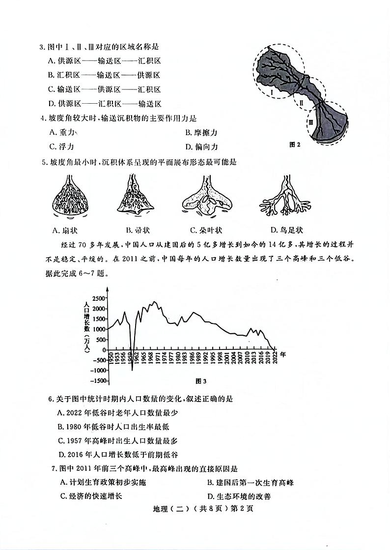 2023届山东省聊城市高考二模地理第2页