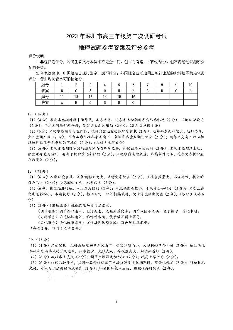 2023深圳高三年级下学期二模调研考试地理答案01