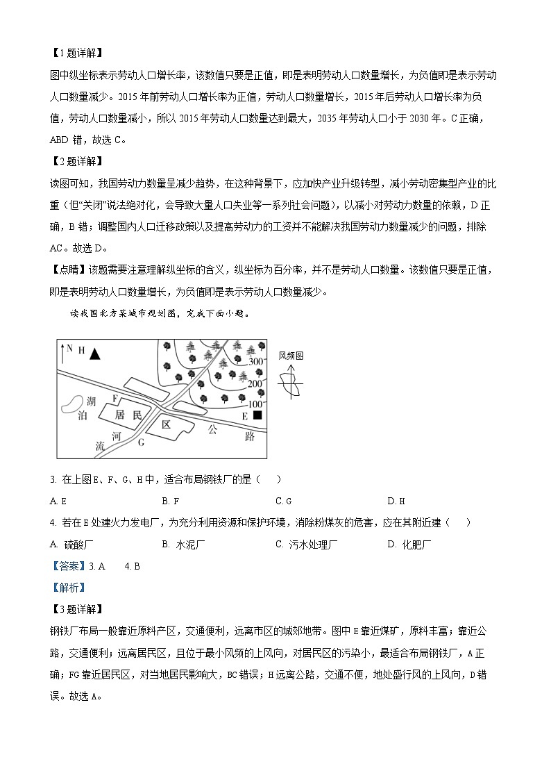 2023浙江省浙北G2联盟高一下学期4月期中联考试题地理含解析02