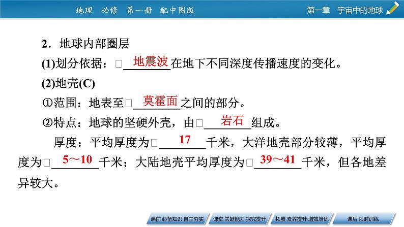 第1章 第2节地球的圈层结构课件PPT08