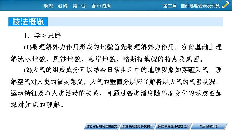 第2章 第1节 第1课时流水地貌和海岸地貌课件PPT第3页