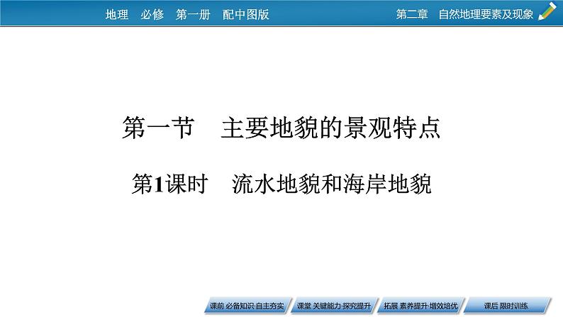 第2章 第1节 第1课时流水地貌和海岸地貌课件PPT第8页