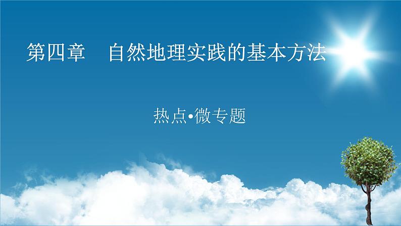 第4章 热点•微专题4课件PPT01