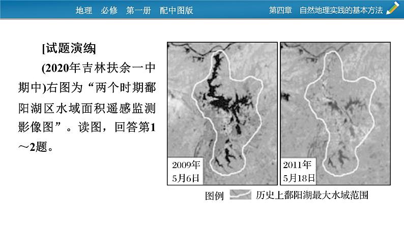 第4章 热点•微专题4课件PPT05