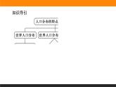 1.1人口分布的特点及影响因素课件PPT