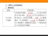 1.1人口分布的特点及影响因素课件PPT