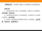 1.2人口迁移的特点及影响因素课件PPT