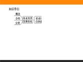 3.1農業(yè)區(qū)位因素課件PPT