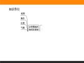 4.1京津冀协同发展的地理背景课件PPT