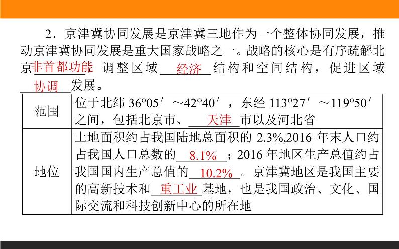 4.1京津冀协同发展的地理背景课件PPT第5页