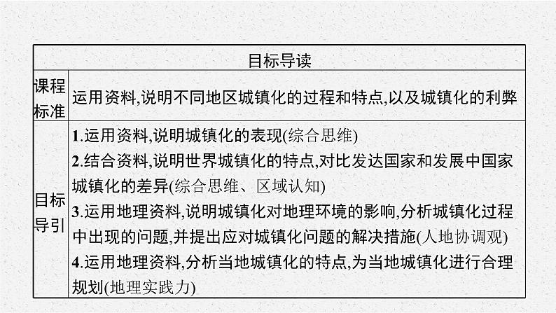 第二章　第三节　不同地区城镇化的过程和特点课件PPT03