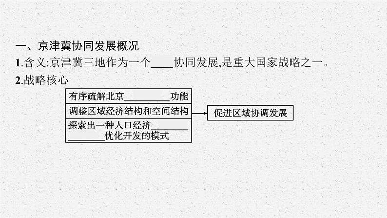 第四章　第一节　京津冀协同发展的地理背景课件PPT06