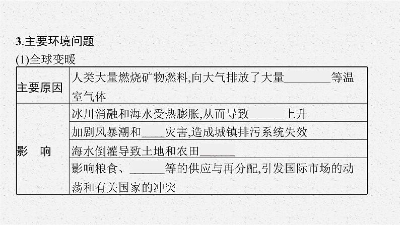 第五章　第一节　人类面临的主要环境问题课件PPT第8页