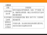 第2章 专题复习课件PPT