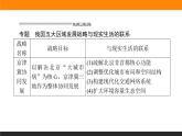 第4章 專題復(fù)習(xí)課件PPT