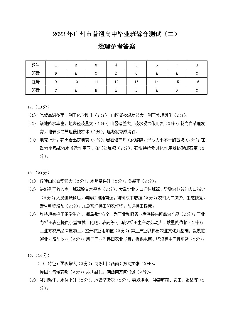 2023广州高三普通高中毕业班综合测试（二）（二模）地理含答案01