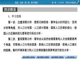 第1章 第1节人口分布的特点及影响因素课件PPT