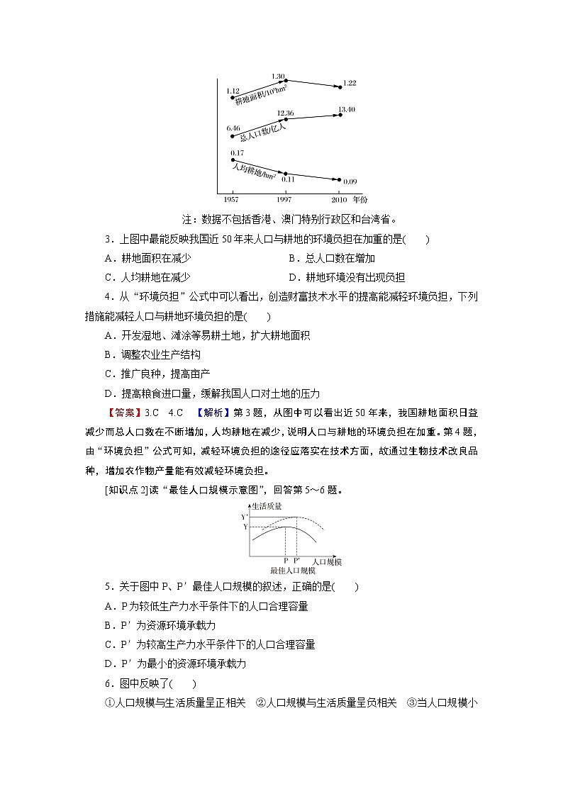 第1章 第3节资源环境承载力与人口合理容量 试卷02