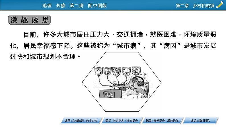 第2章 第3节不同地区城镇化的过程和特点课件PPT第4页